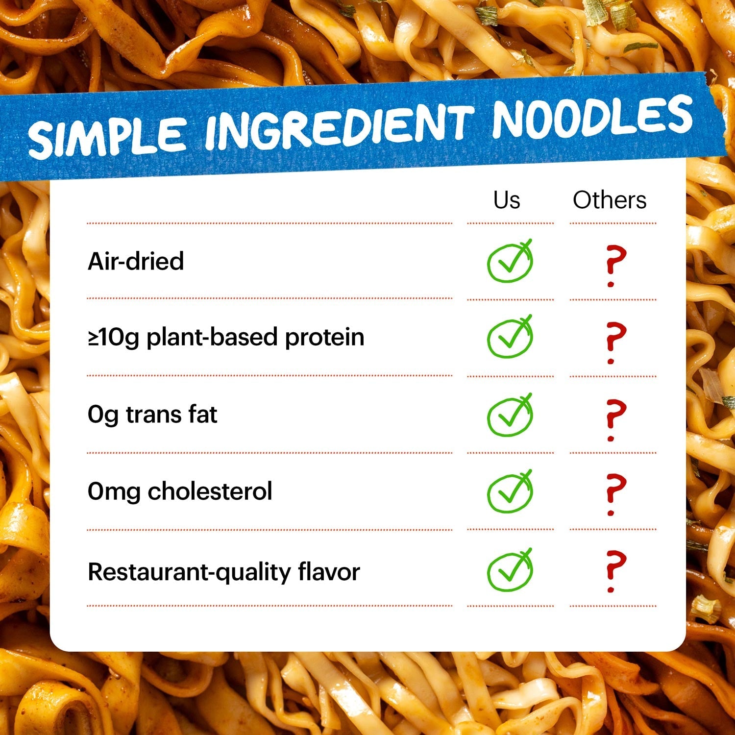 Spice Lover's Noodle Pack